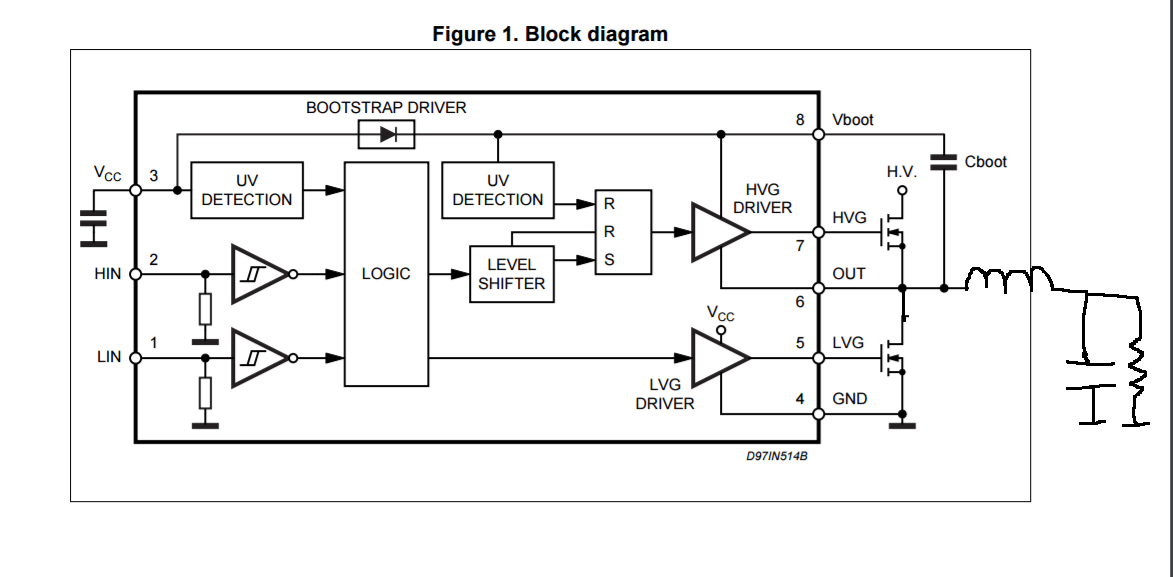 buck High and lowside MOSFET gate driver bootstrap circuit Electrical Engineering Stack