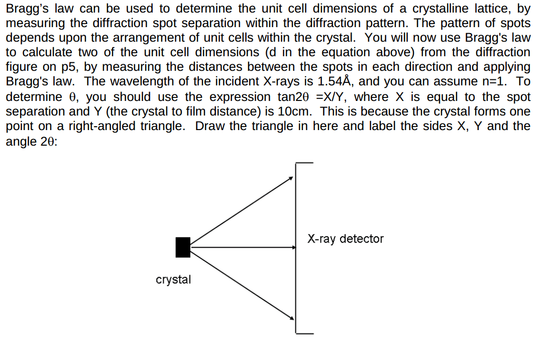 optics Diffraction/Bragg's law how does 2\theta come about