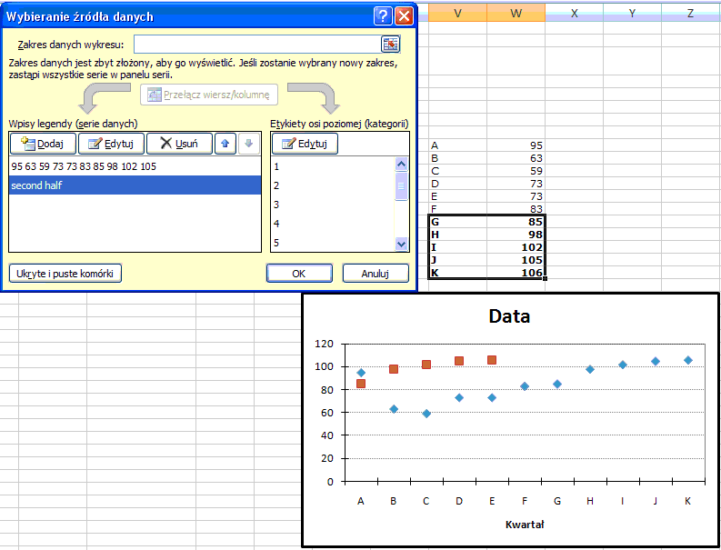 (Excel) Plotting data series and a subset of that series on one chart