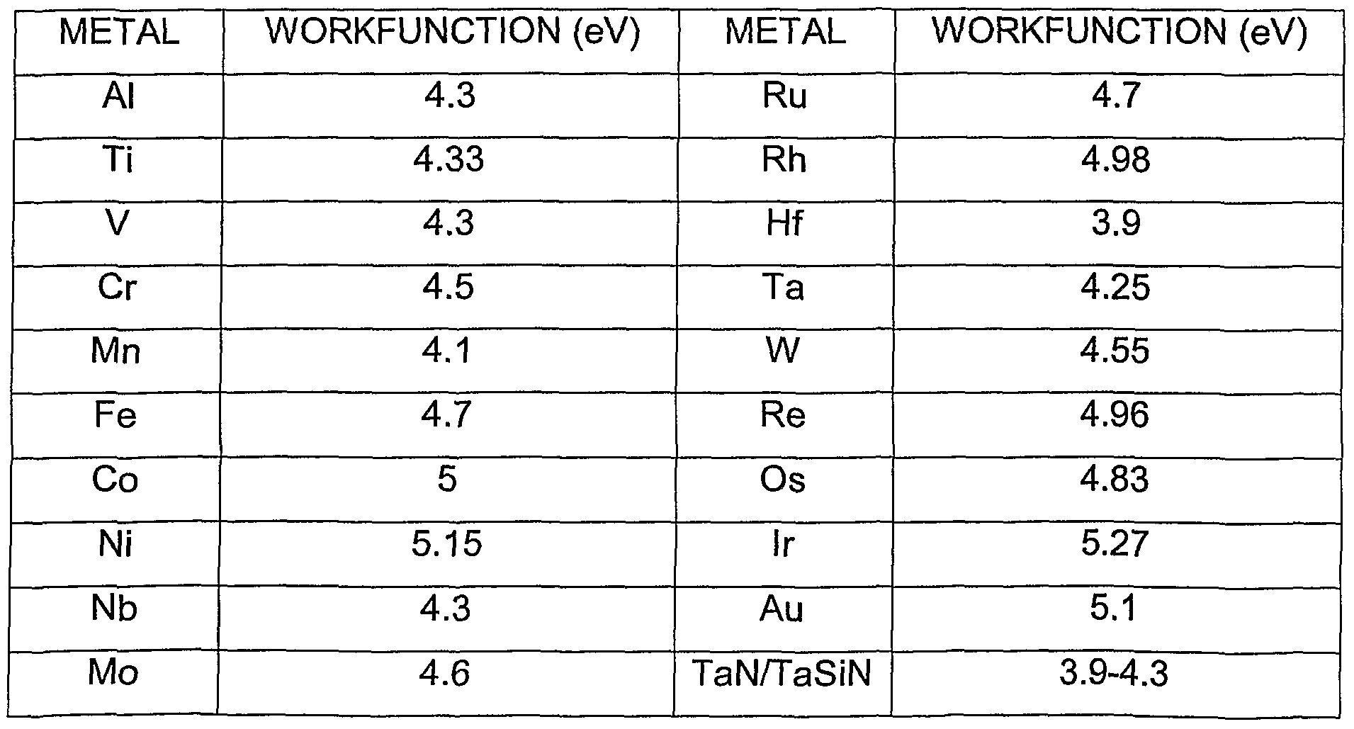 photoelectric effect What's the difference between the
