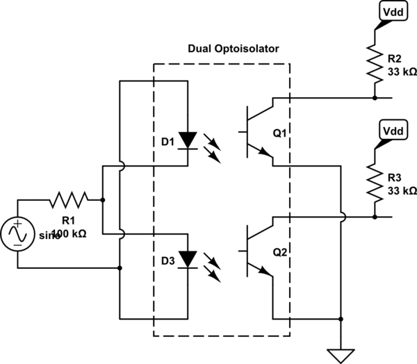 opto isolator Detecting Zero Crossing of Mains (Sine and Square Wave