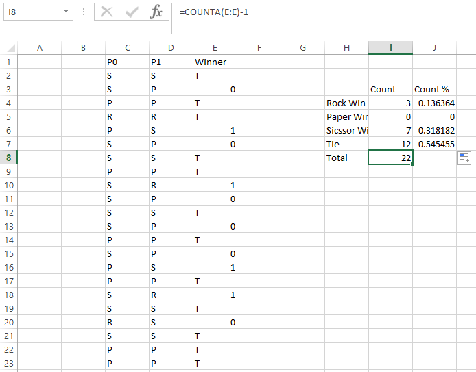 excel Iterate over table row Stack Overflow