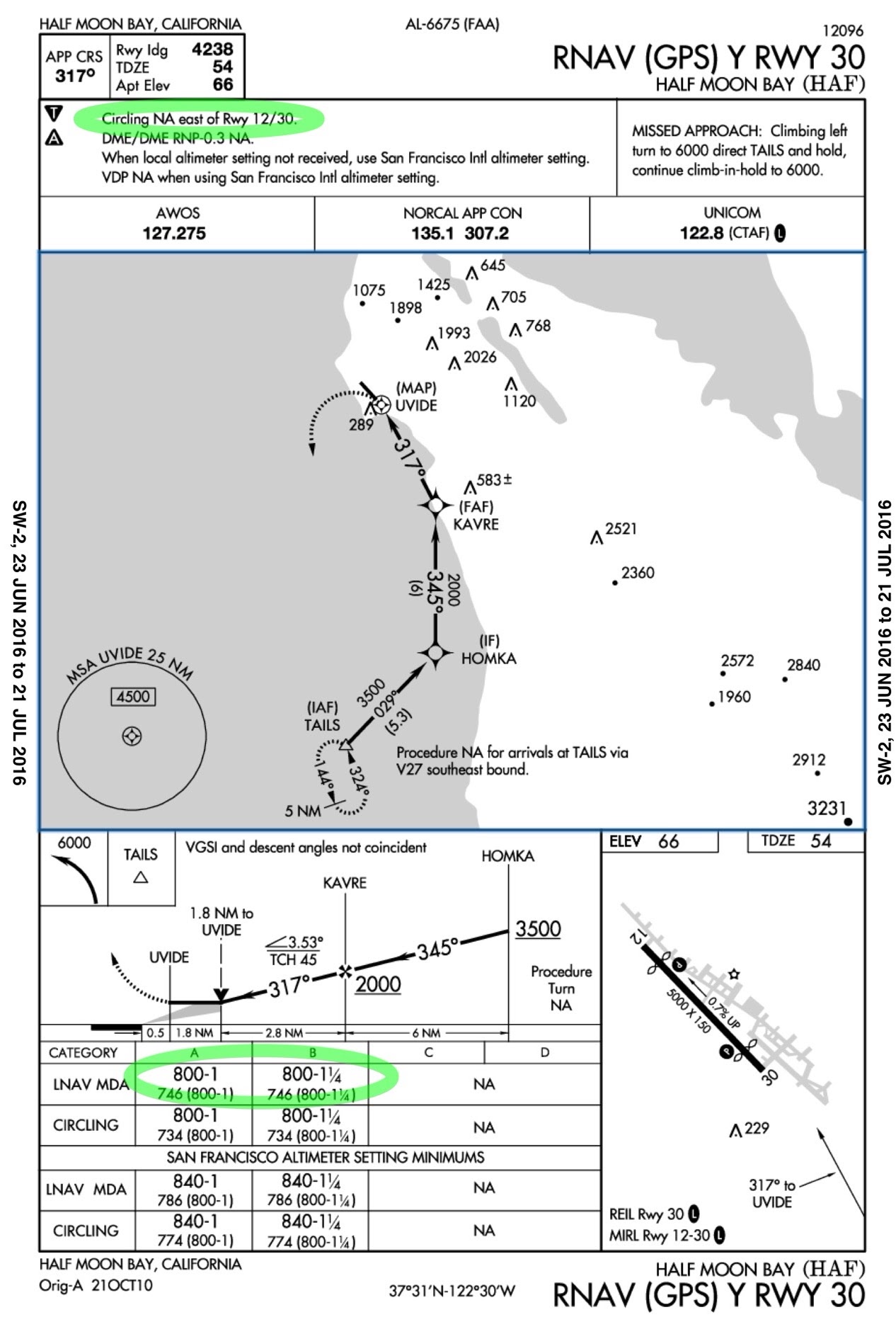instrument flight rules Why is the VFR traffic pattern area at some