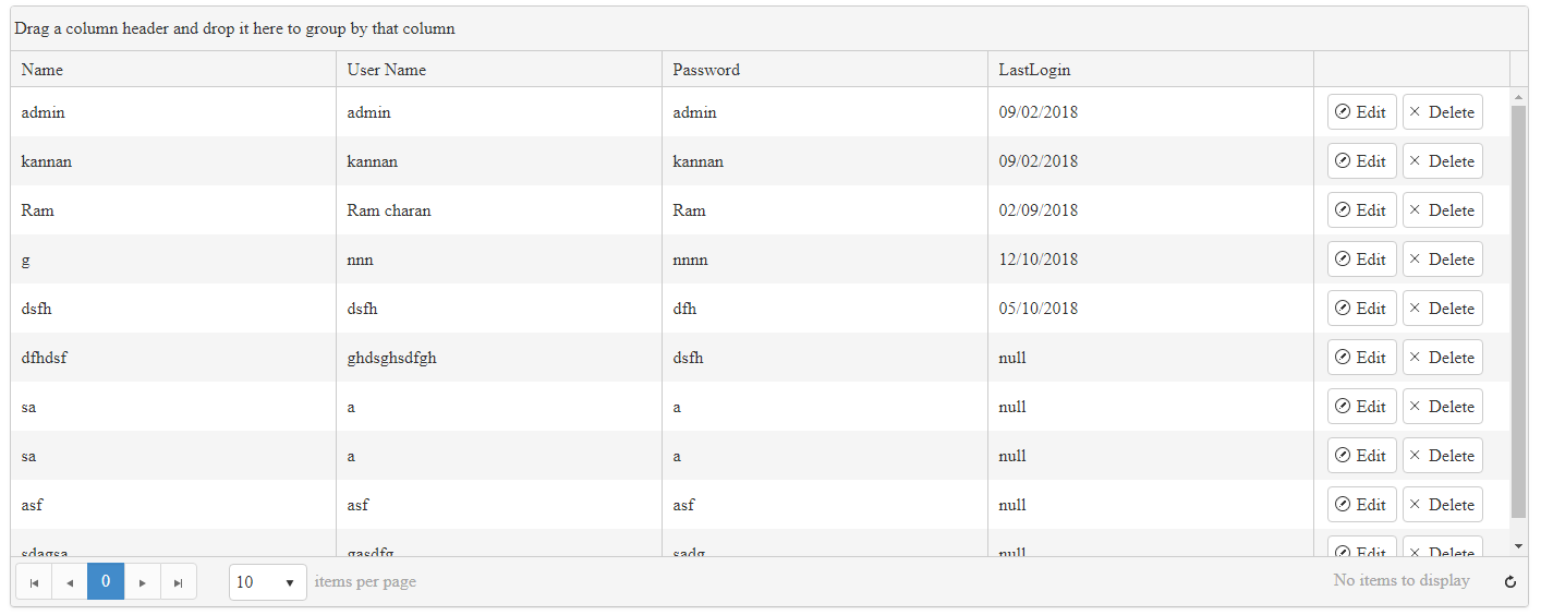 Jquery Kendo Grid Footer showing No items to display Stack Overflow