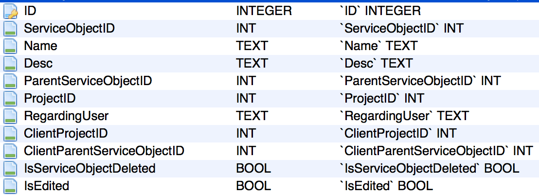 How to check if a value is not (null) in sqlite database Stack Overflow