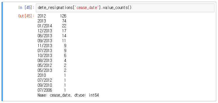 extract How to assign Pandas.Series.str.extractall() result back to