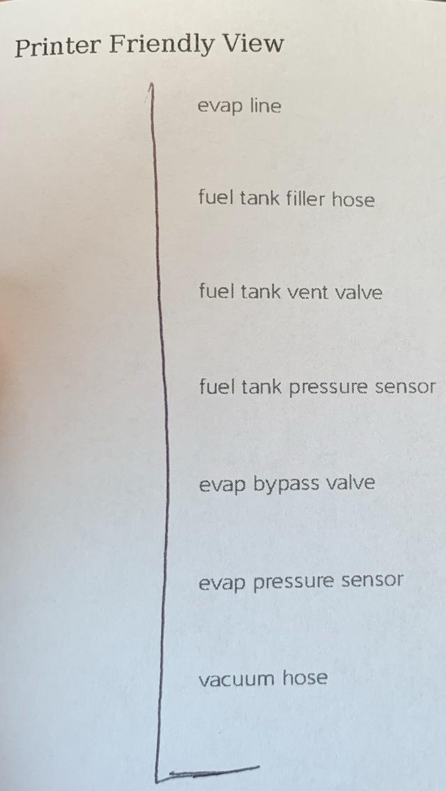 honda How to decide which check engine reading is faulty? Motor