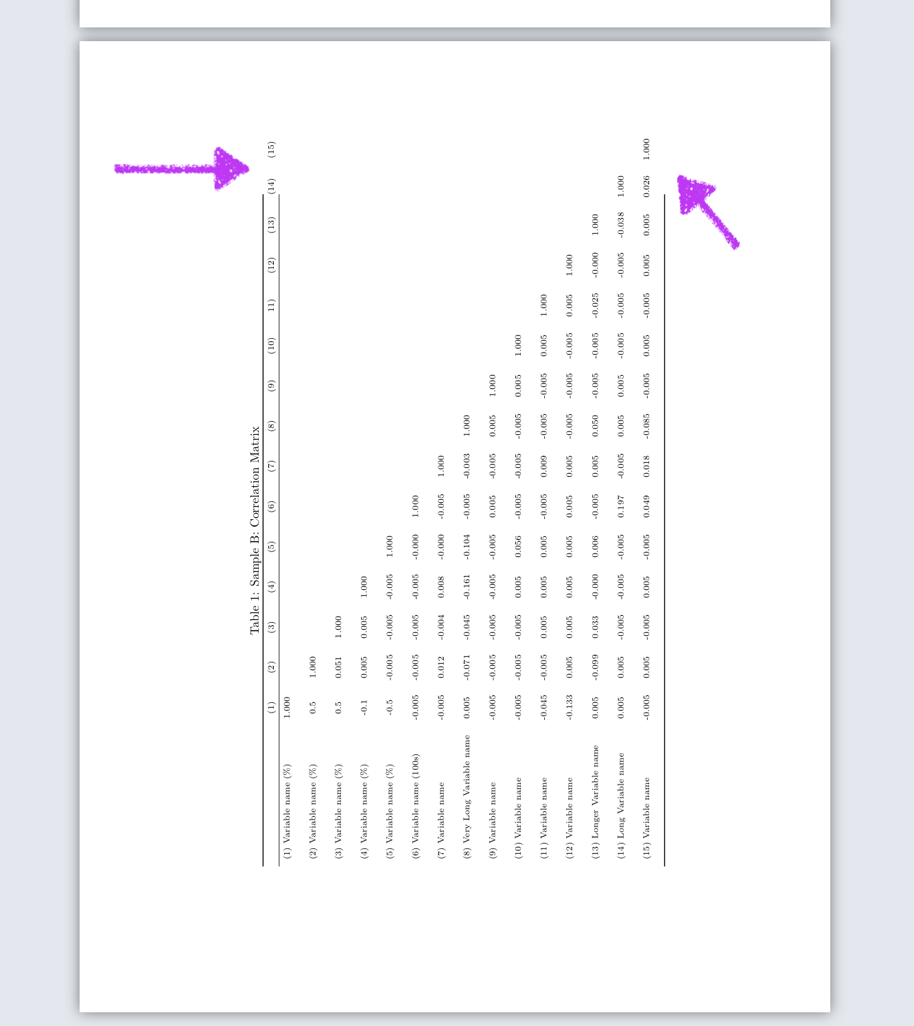 sidewaystable Latex Table lines do not stretch along all columns