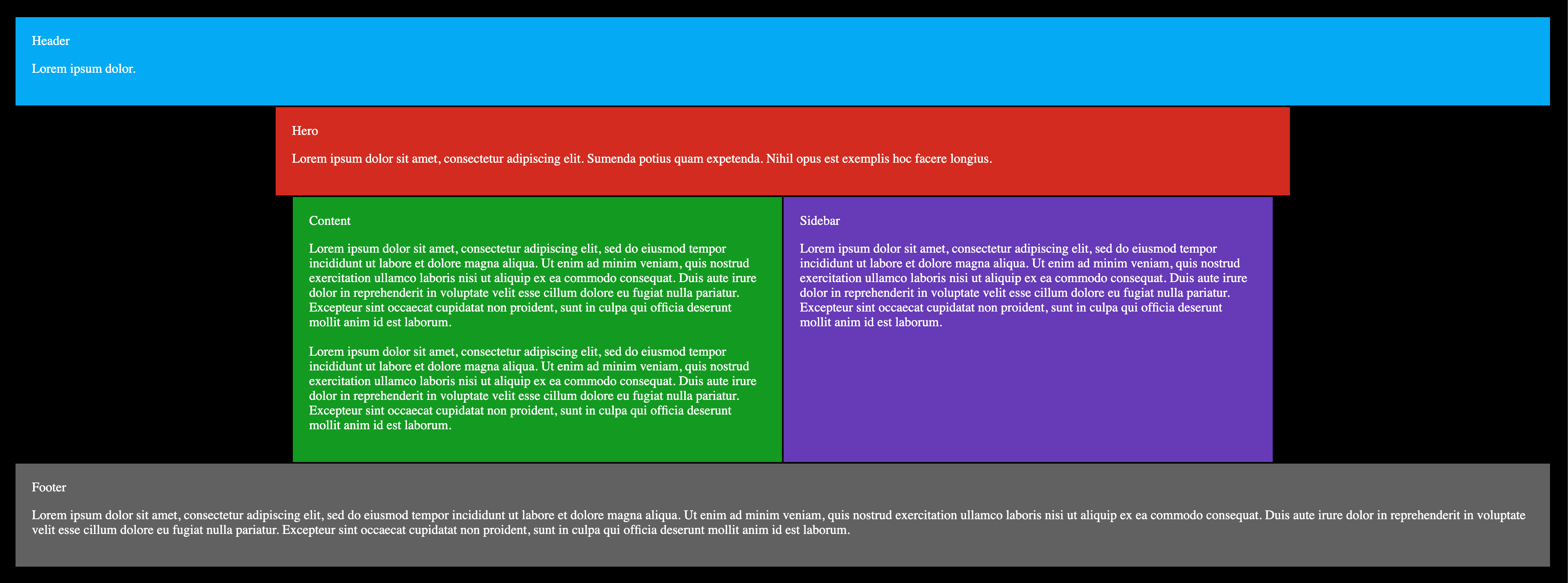html 2 divs with same maxwidth display different widths Stack Overflow