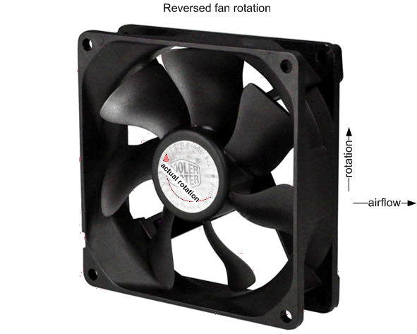 Fans facing which way - Troubleshooting - Linus Tech Tips