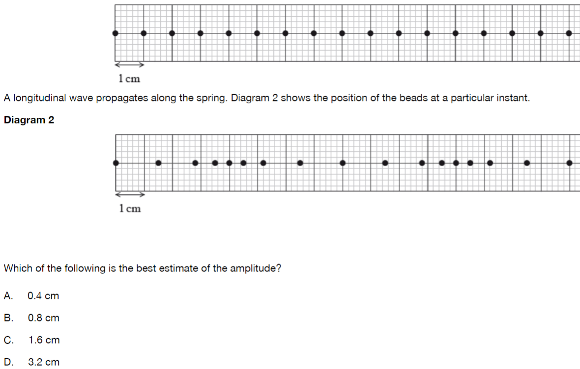 homework and exercises How to find the amplitude of a longitudinal