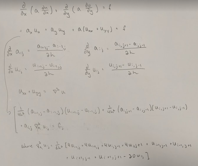 partial differential equations Discretizing PDE using the 9point