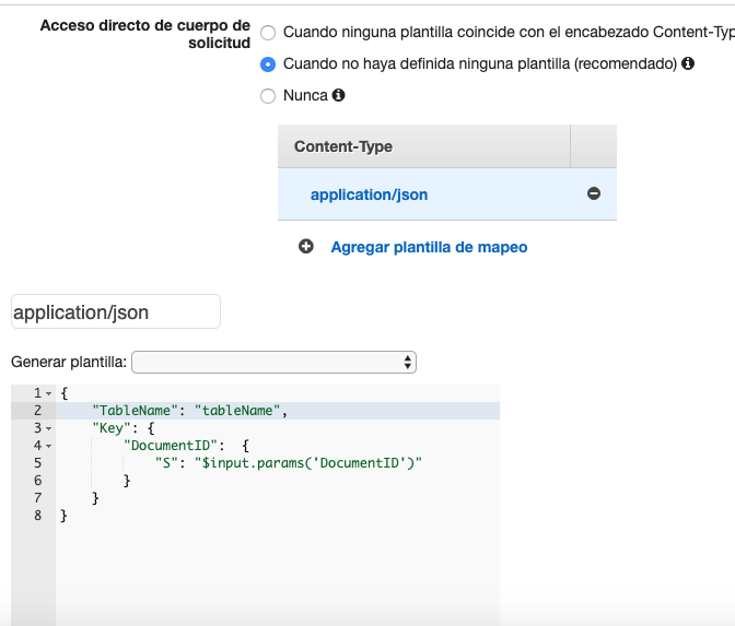 Api gateway get item dynamodb configuration Stack Overflow