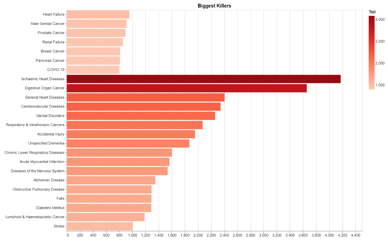 type theory Meaning of the notation Typ = TVar (Typ → Typ) Computer Science Stack Exchange