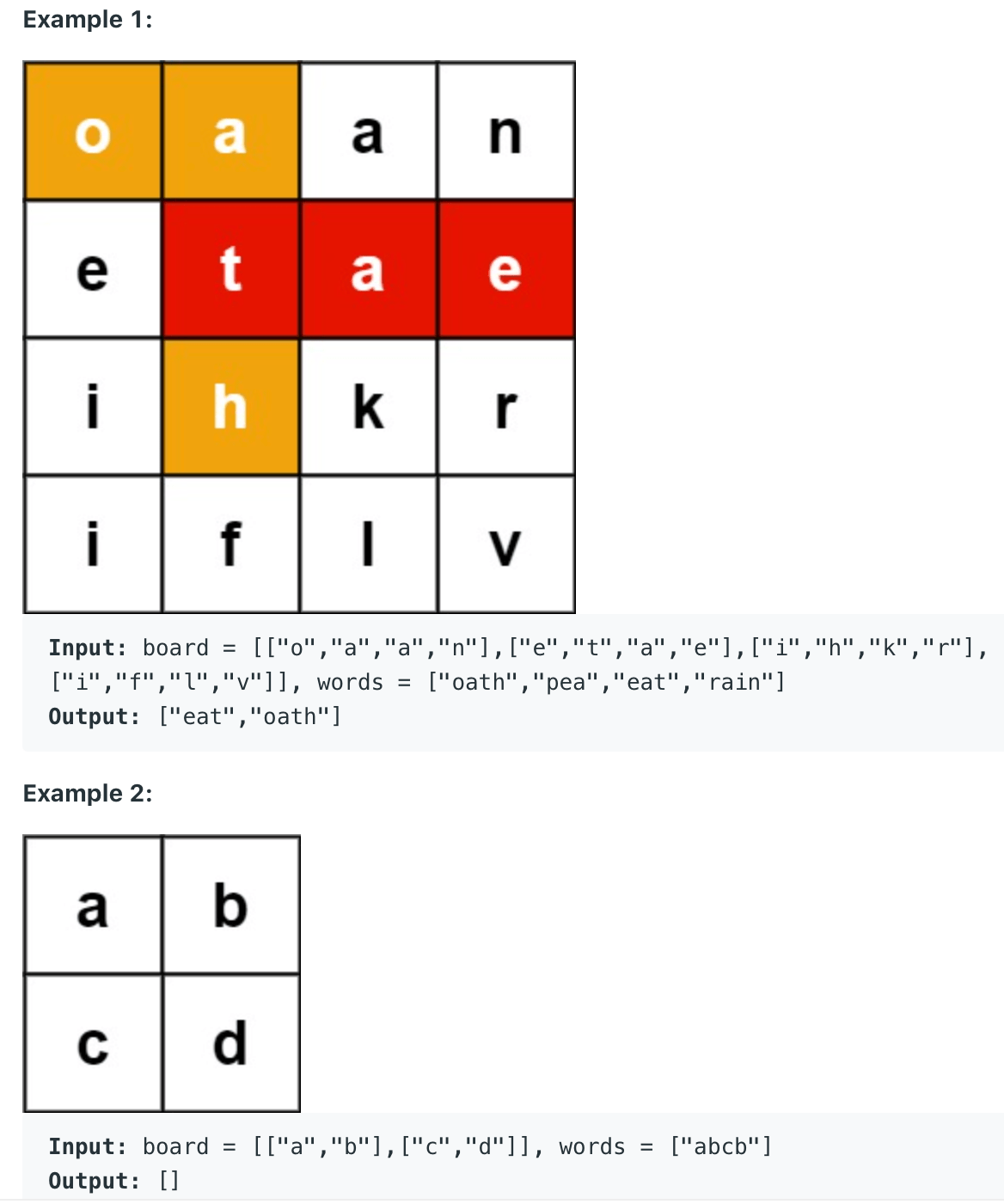 algorithm leetcode 212 word search II bugs using trie Stack Overflow