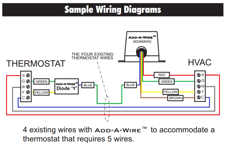 [DIAGRAM] For A C Thermostat Wire Diagram - MYDIAGRAM.ONLINE