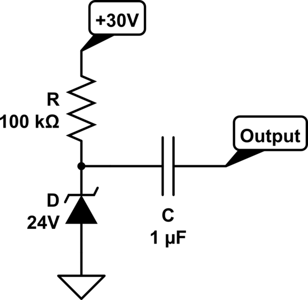 voltage measurement How to measure the output impedance