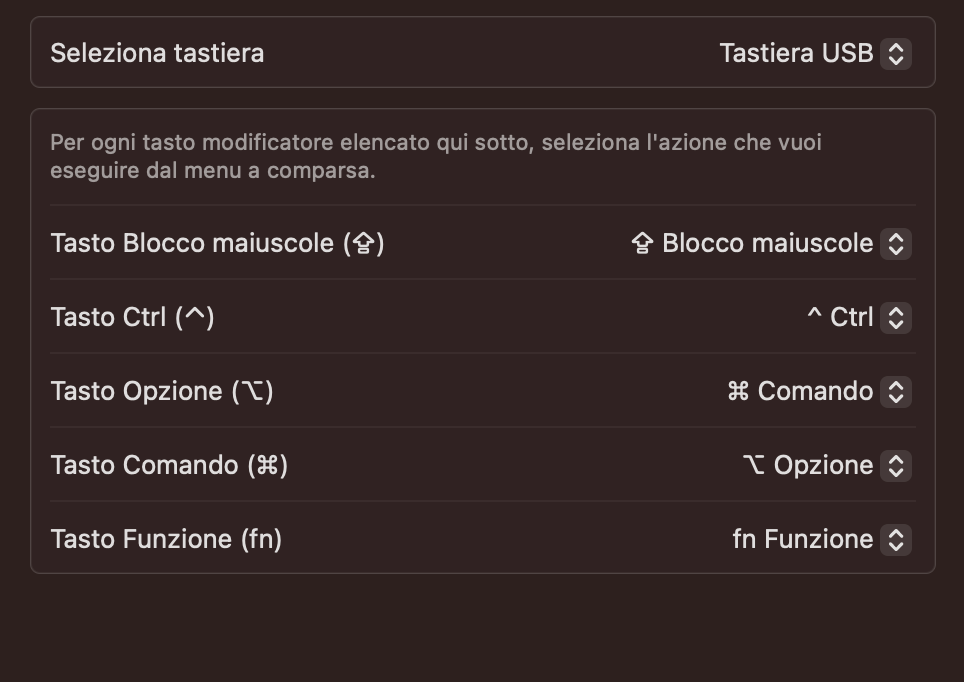 macos Right option key of an external keyboard not working Ask