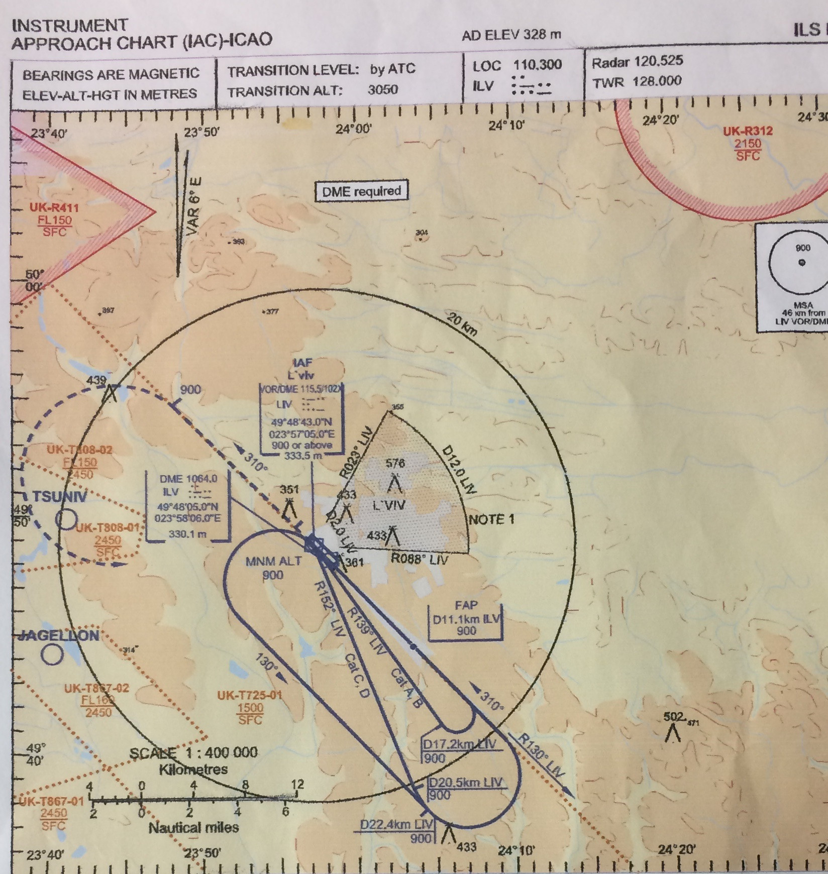 What does a 10nm/20nm circle on instrument approach charts mean