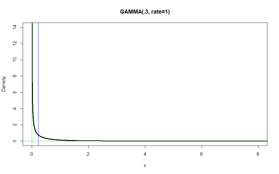 logic What is the logical flaw in this reasoning? Abusing T \equiv T