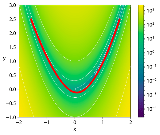 emc Where to connect case/USB shield to PCB ground? Electrical Engineering Stack Exchange
