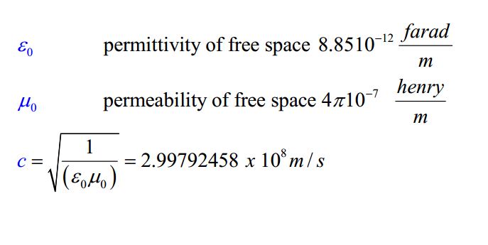 Permeability Of Free Space Speed Of Light Pi 2 12