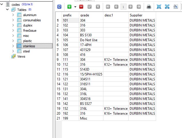 python 3.7 What SQLite column data type is required to handle this