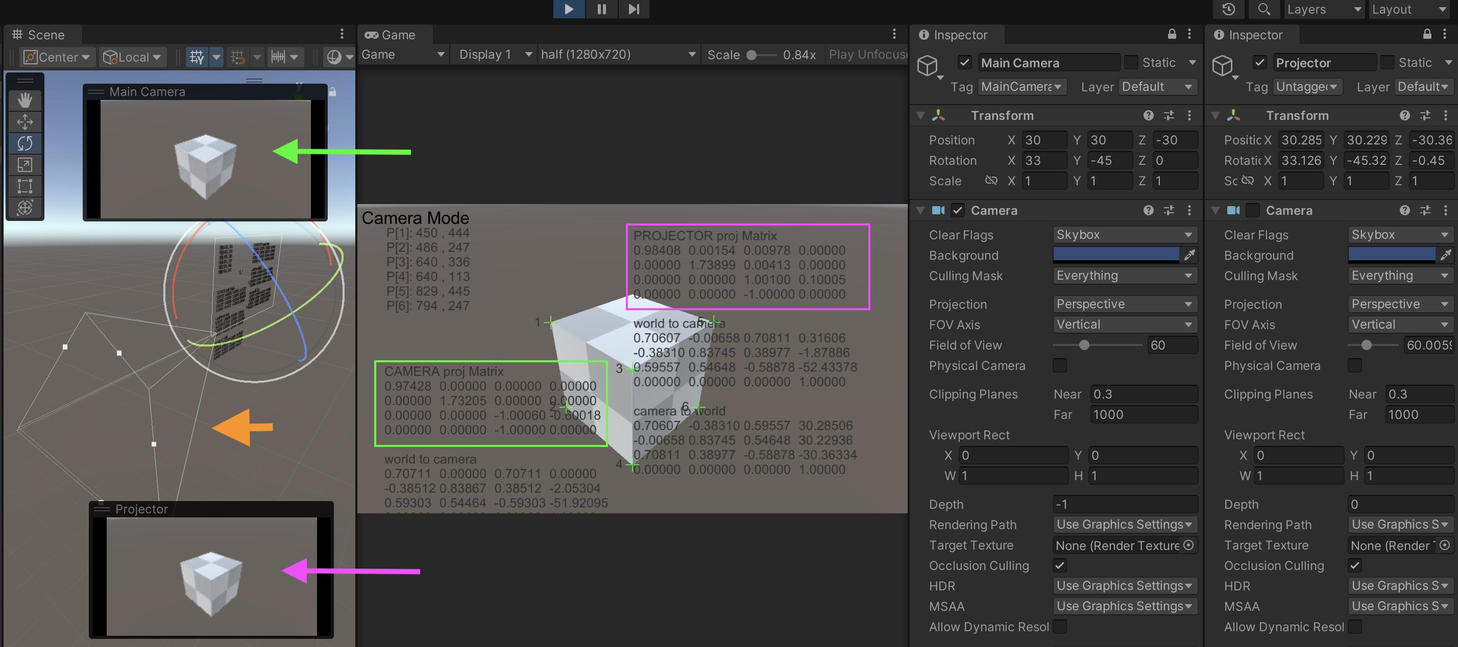 rendering Camera Calibration custom ModelViewProjection matrix in