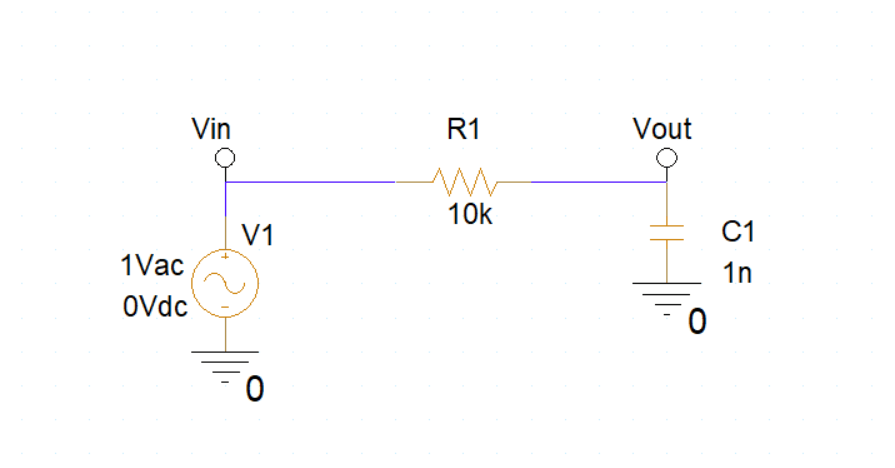 Differential LPF cutout frequency simulation - Electrical Engineering