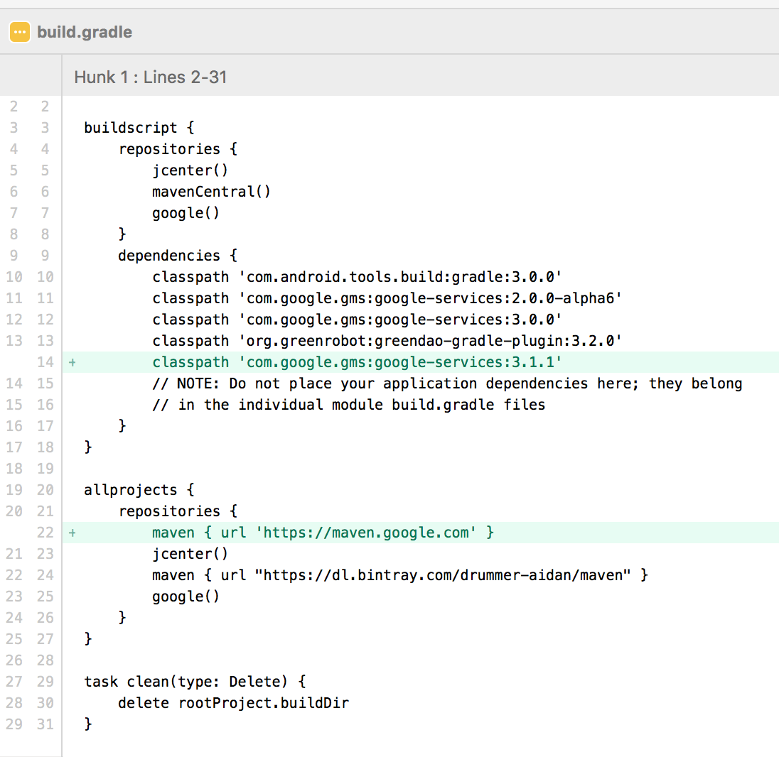 Error when migrating Crashlytics to Firebase Android Stack Overflow