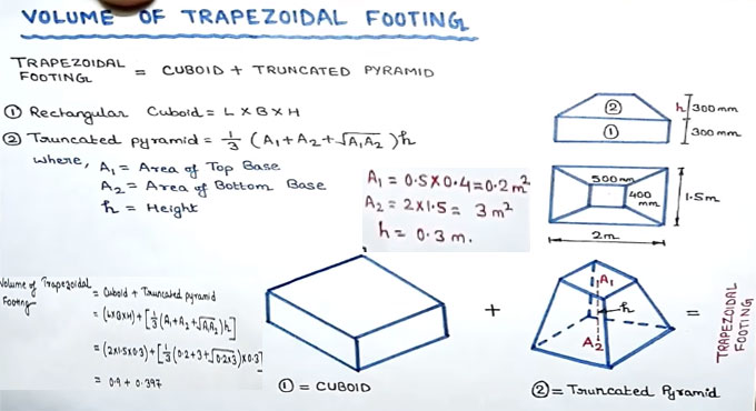 Geometry - Volume Of Trapezoidal Prism - Mathematics Stack Exchange