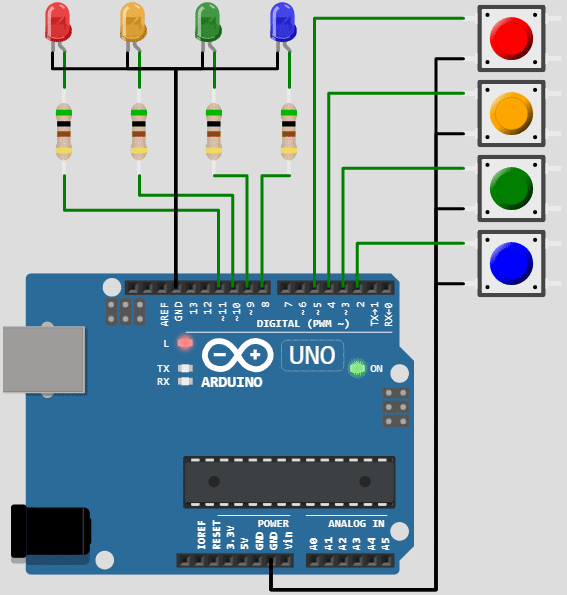 Arduino How can I add 30s delay and turn off the led to the following