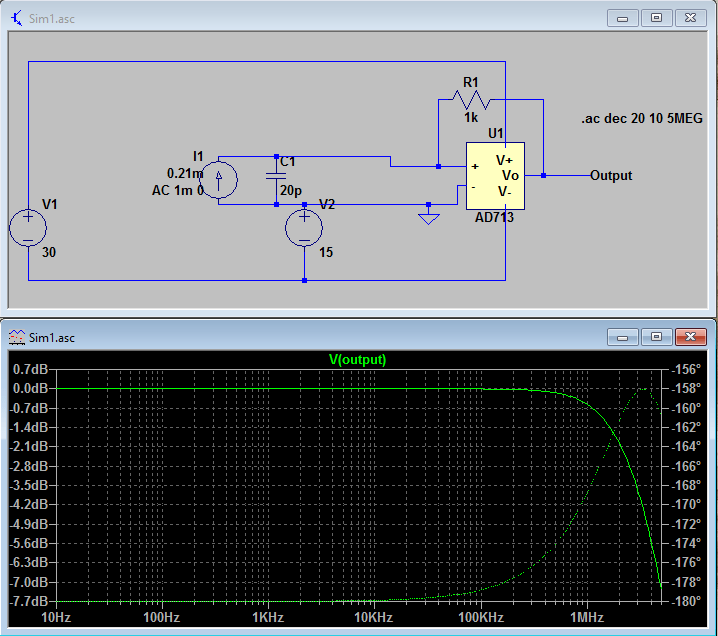 Electronic Spice Transimpedance amplifier AC analysis Valuable Tech