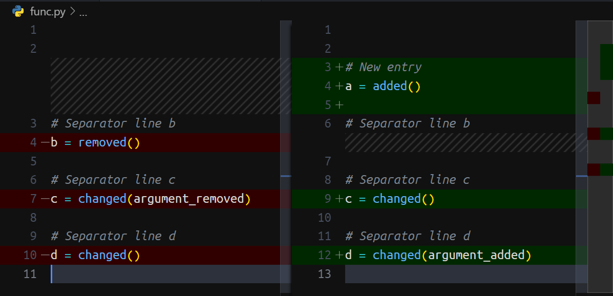 visual studio code How can I customize the text colors for the diff
