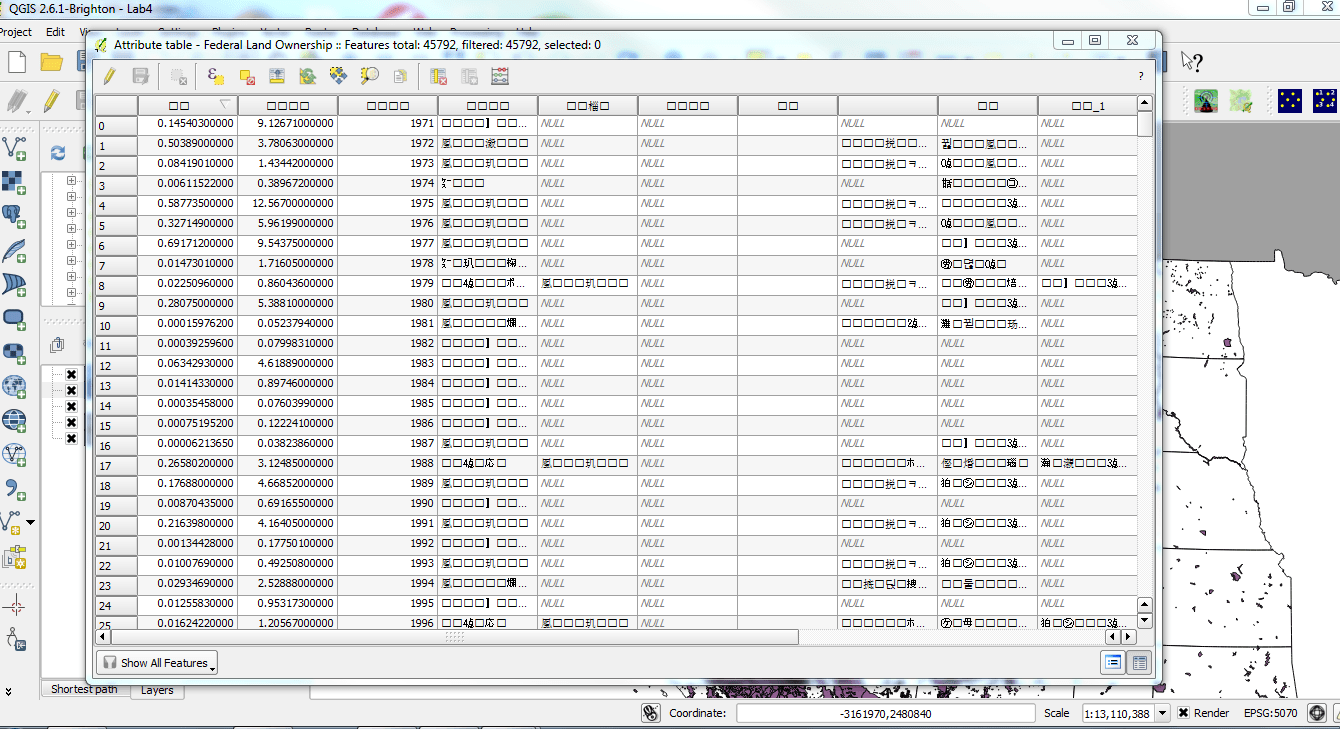qgis Attribute Table Missing Information Geographic Information
