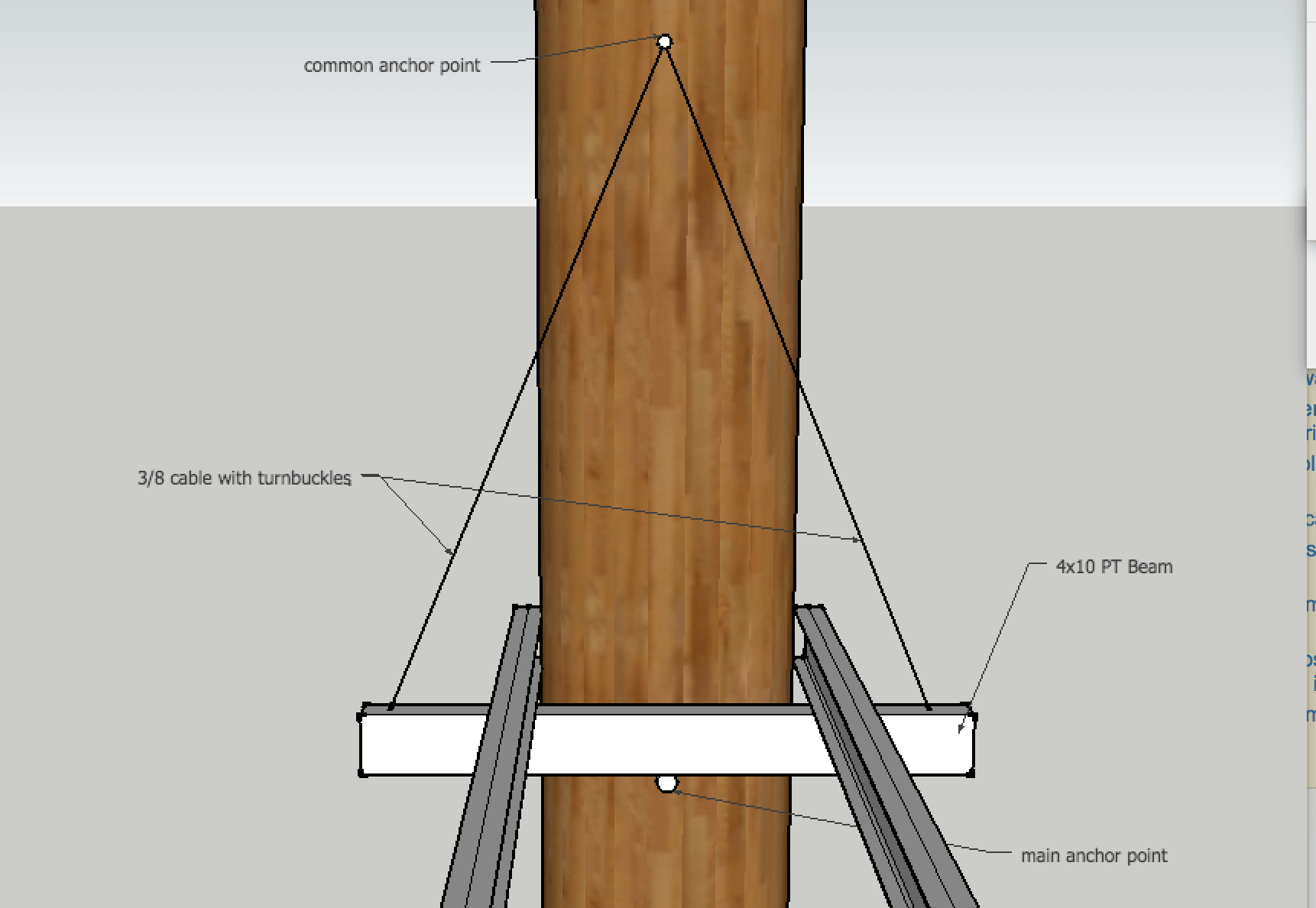 Best way to suspend beam end from cable Love & Improve Life