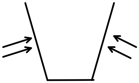 product engineering Why Cups are FrustrumShaped Engineering Stack