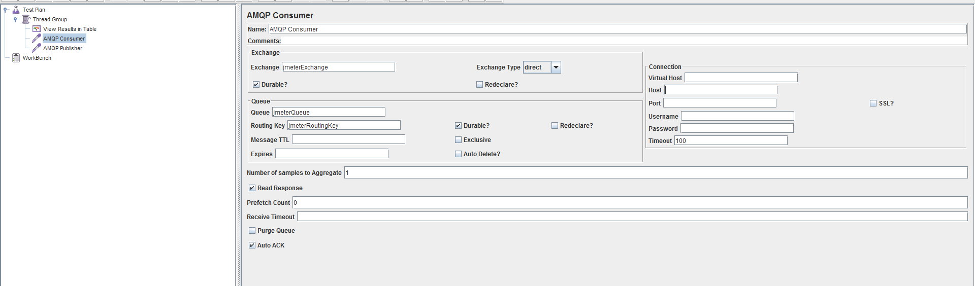How do I load test a RabbitMQ server (Either using JMeter