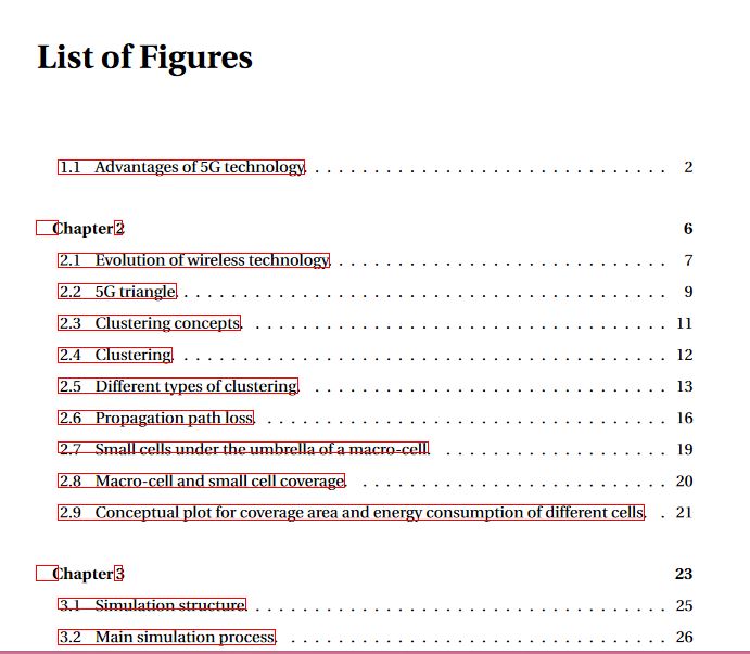 [Solved] Every chapter except one is shown in table of content page in