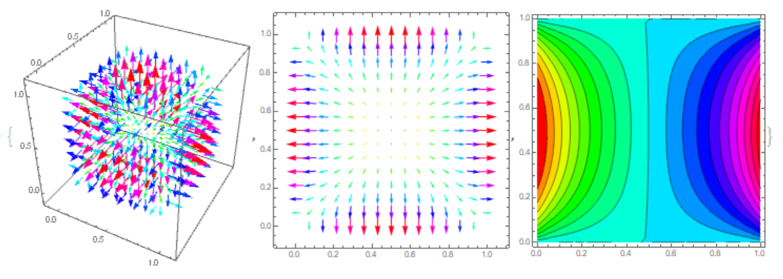 differential equations Newbie PDE Question Mathematica Stack Exchange