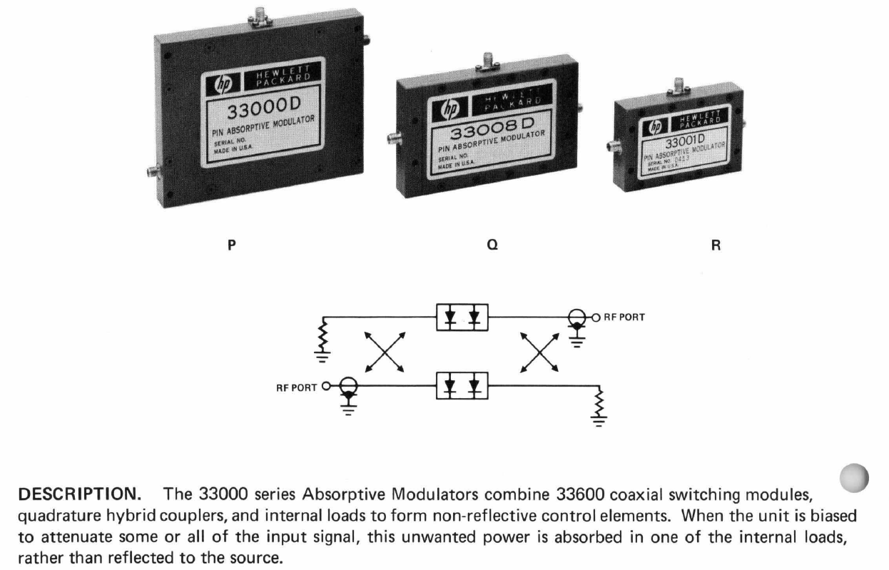 switches What's inside this RF absorptive modulator? Electrical