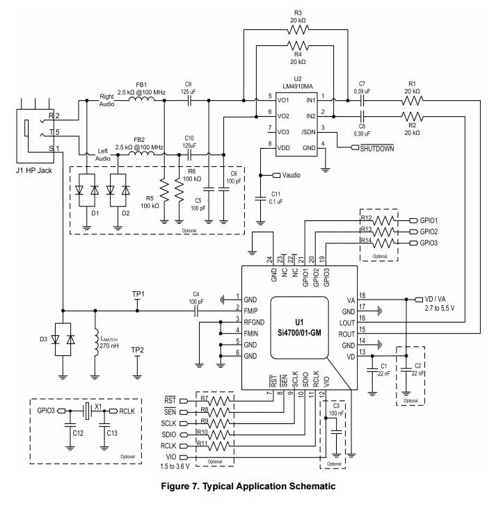 rf Separating an FM antenna from a topology which uses headphone