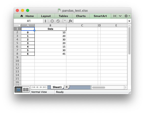 python AttributeError 'Worksheet' object has no