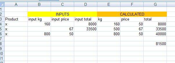 How to fix Circular Reference Dilemma in Excel Stack Overflow