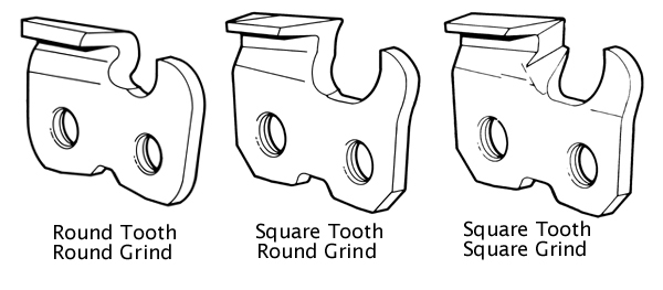 What is the difference between a chisel bit and regular chain saw blade