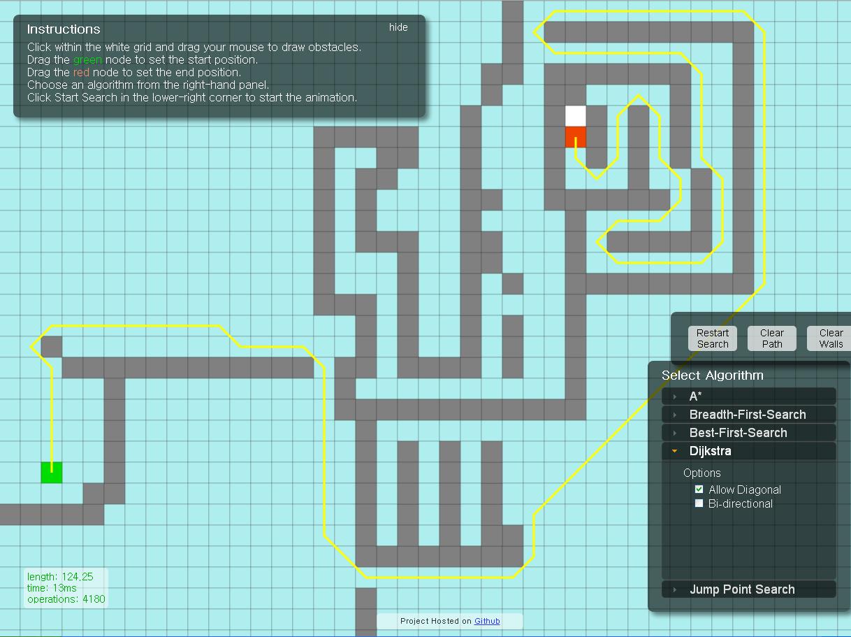 How does Jump Point Search algorithm work and why is it so efficient