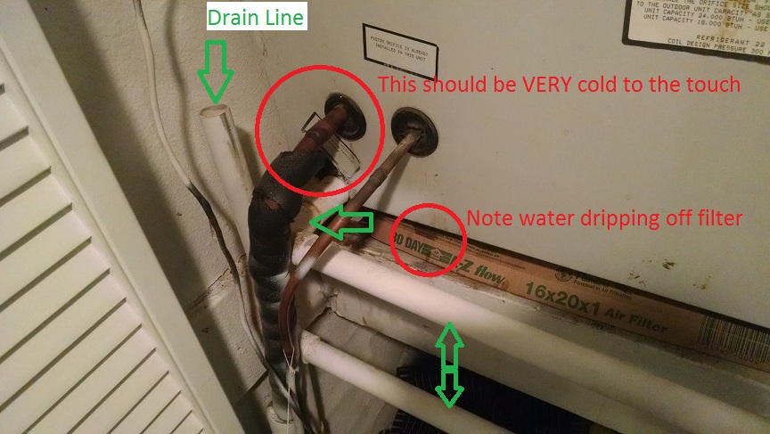 air conditioning Air conditioner never seems to shut off Home