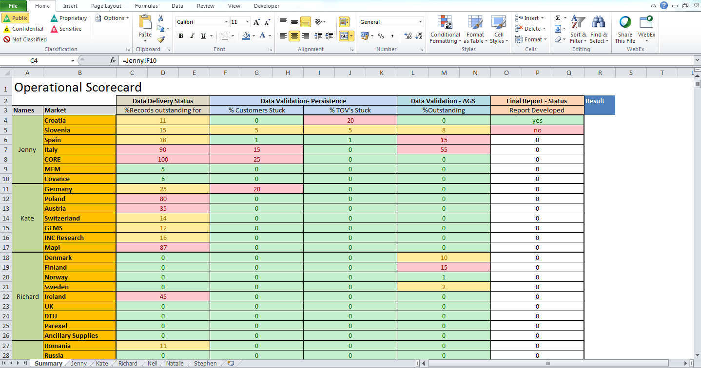 How To Select Cells Based On Color Or Formatting Of A vrogue.co
