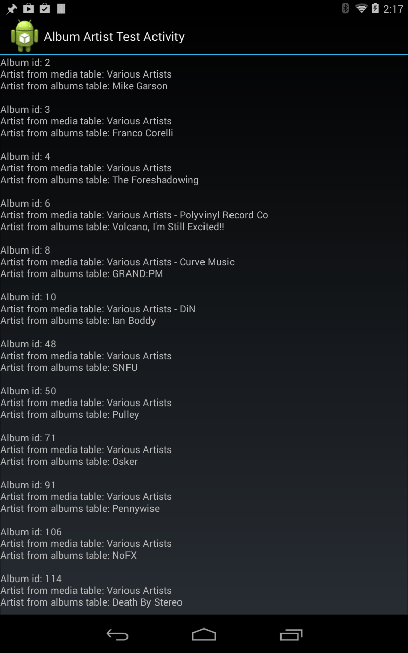 android Why doesn't MediaStore.Audio.Albums.EXTERNAL_CONTENT_URI