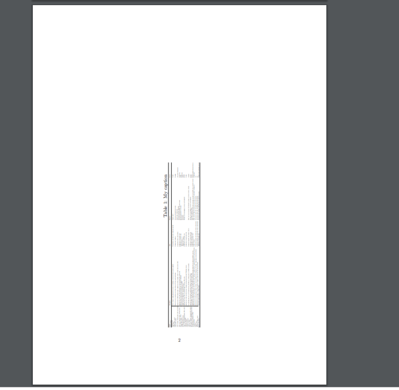 longtable Large Table in landscape mode not scaling to page TeX